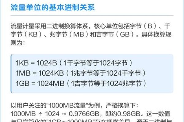 VPS流量计算技巧-踏云行