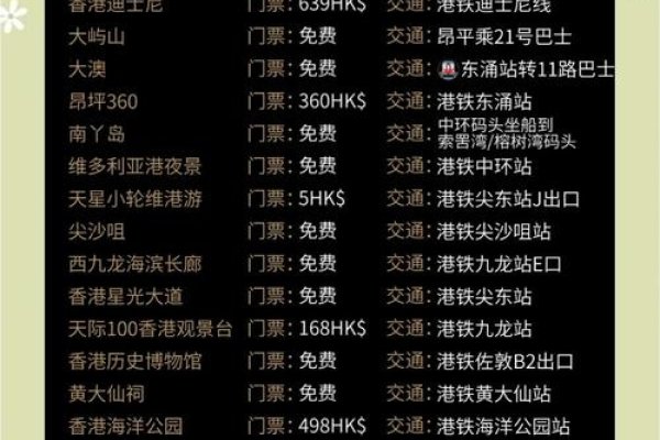 香港域名购买指南-踏云行