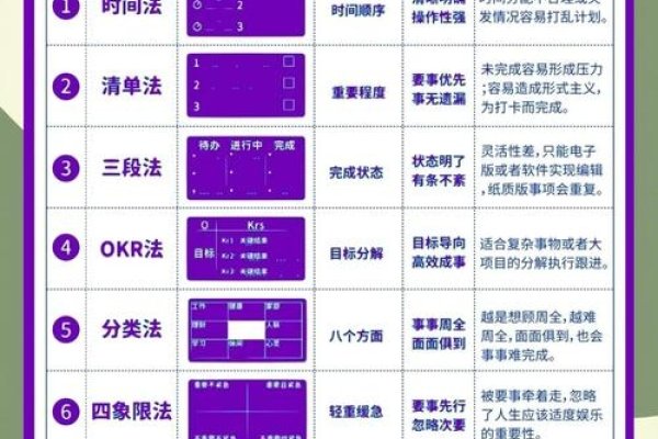 SEO实施计划详解，策略与执行步骤-踏云行