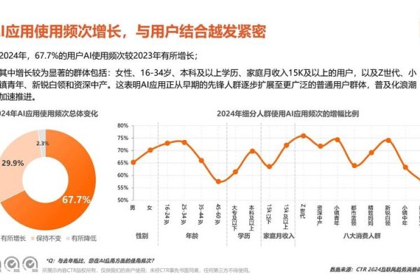 WAP手机网站建设的趋势与挑战-踏云行