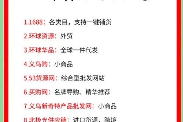 B2B网站大全黄页与八禁，行业规范与商业机遇的探索-踏云行