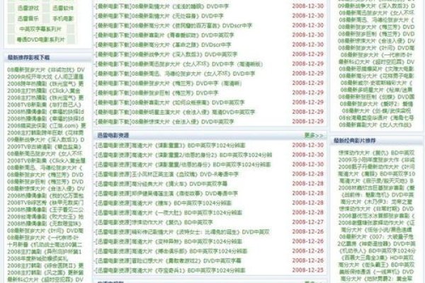 B2B网站大全,免费入口与红杏网页的探索-踏云行