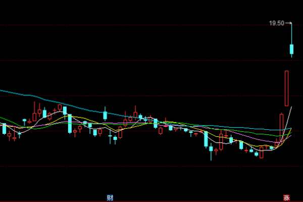 苏州微信公众号开发公司与伊利股份微信运营概况解读-踏云行