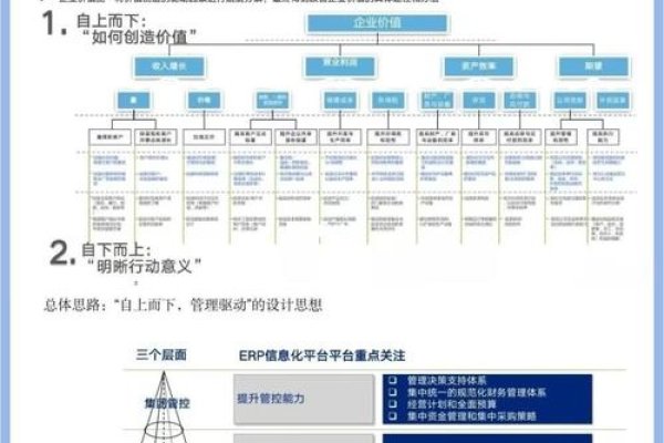 ERP软件服务公司与企业网站建设方案解析与趋势分析-踏云行