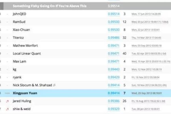HTML运行Python脚本，实现网页与后端逻辑的完美结合-踏云行