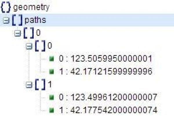 JSON文件数组解析与应用-踏云行