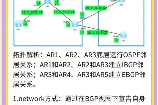 选购香港云服务器指南，硅云的CN2直连+BGP网络优势解析及免费主机申请步骤介绍涵盖了关于购买和使用香港云服务器的相关信息和流程。从选择优质服务商到具体的使用操作都有涉及，适合作为相关内容的文章或教程的标题使用。-踏云行