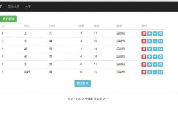 HTML Radio动态赋值，实现与后端交互的数据展示-踏云行