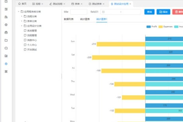 Java低代码开发框架，推动软件开发的新浪潮-踏云行