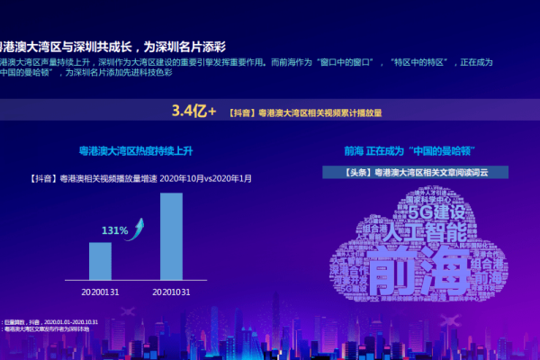 探索188黄页背后的四亿力量-踏云行