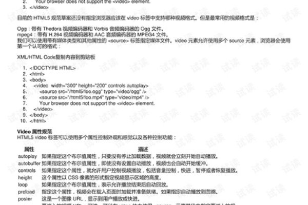HTML5中嵌入音频的指南-踏云行