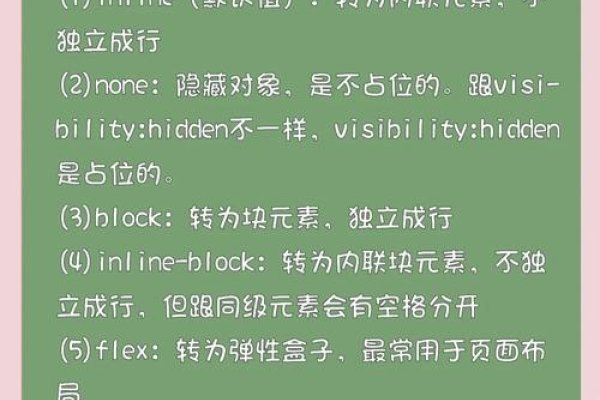HTML中的display属性详解-踏云行