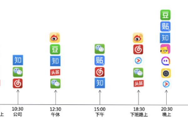 湘潭SEO公司与网站建设报价、耐火砖厂商概览及网络营销趋势探讨-踏云行
