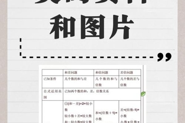 探索PHP源码相册的奥秘-踏云行