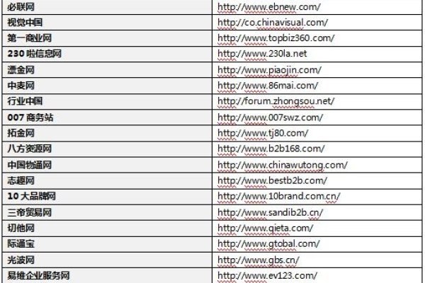 杭州SEO外链资源公司推荐-踏云行