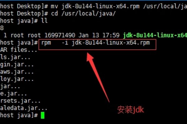 Linux下JDK环境搭建指南，安装与配置详解-踏云行