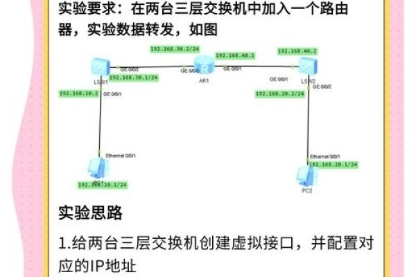TFTP文件传输与H3C交换机上传操作指南-踏云行