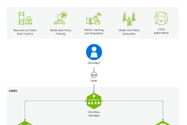 submit，多样含义的英文词汇-踏云行