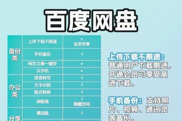 2021年网盘搜索引擎排行榜，解析与趋势-踏云行