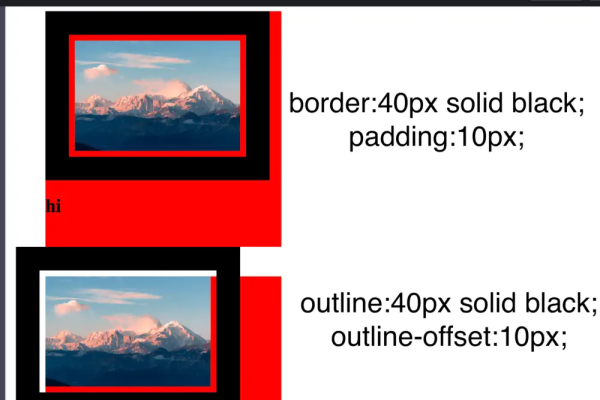 CSS outline 与 border 区别及应用技巧-踏云行