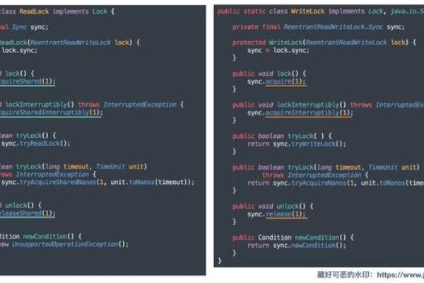 Java笔记发布网站源码解析与搭建-踏云行