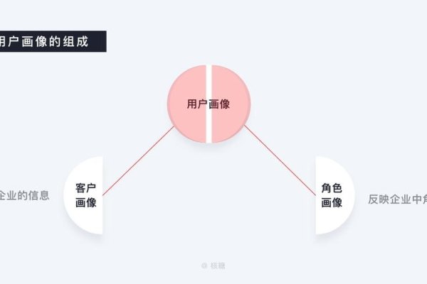 泉州SEO价格解析与价值探讨-踏云行