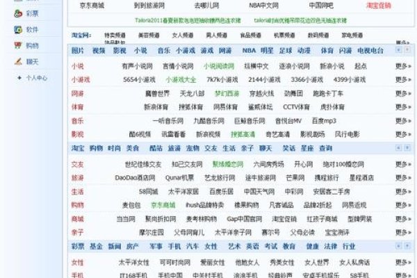 探索2020年导航网站源码的世界-踏云行