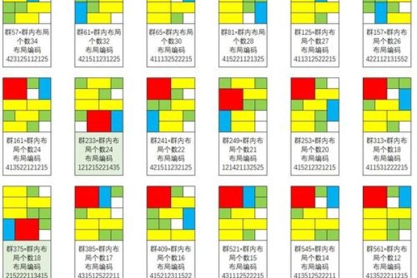 Java游戏源码合集，基于华容道拼图游戏的示例及资源推荐，获取各种类型小游戏（如连连看、贪吃蛇等）的源代码，学习交流之用。具体实现方法和技巧及相关资源推荐见下文描述。-踏云行