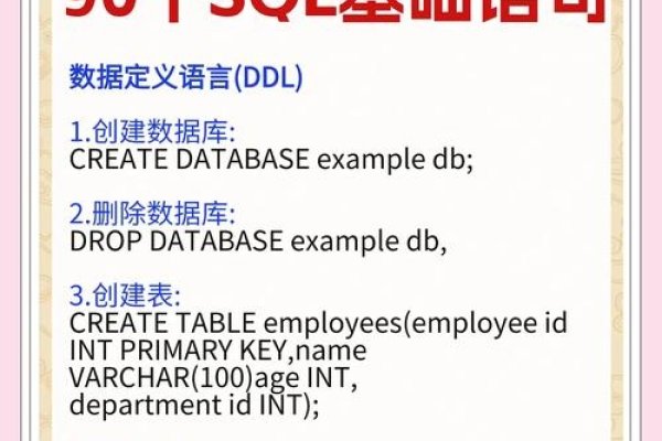 SQL 数据更新语句功能简介-踏云行