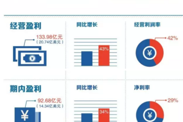 admin5域名出售,开启您的网络新篇章-踏云行
