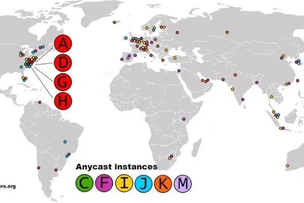 IPV6根服务器全球布局-踏云行