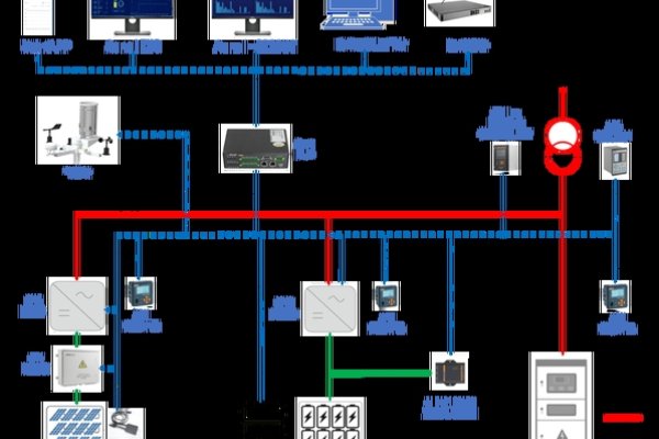 RAID10，企业级存储的高效解决方案-踏云行