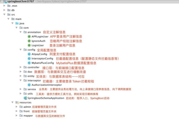 Java中的foreach用法详解-踏云行