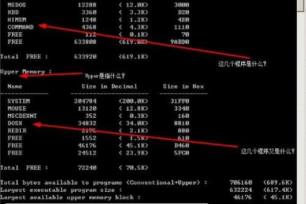 MS-DOS网络，深入解析与应用-踏云行