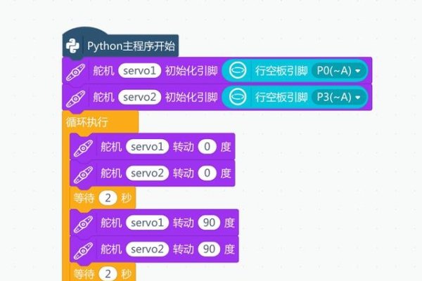 VBScript源码与操作指南，谨慎使用自动化脚本-踏云行