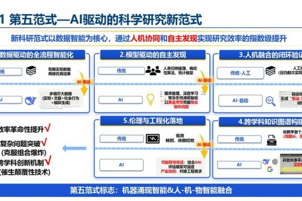 软件App研发，技术驱动的创新之路-踏云行