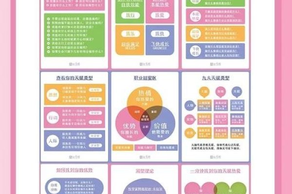 HTML5的特点与优势-踏云行