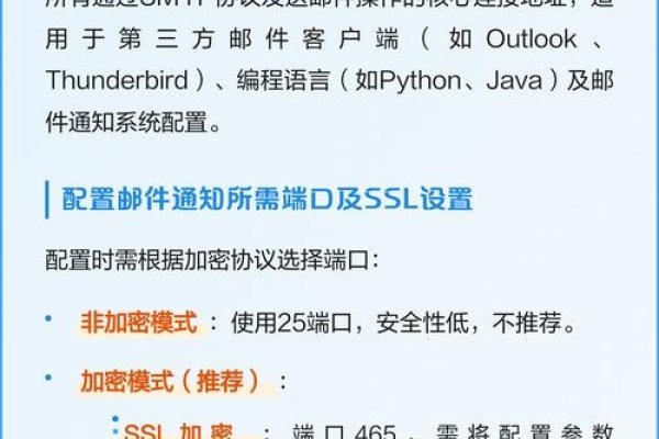 邮件SMTP服务器简介及填写指南-踏云行