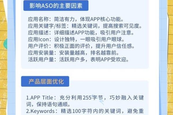 ASO优化策略，提升移动应用在应用商店的曝光与下载量-踏云行