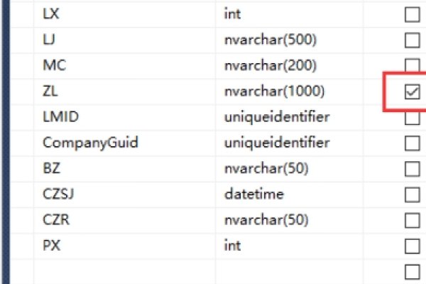SQL约束中如何确保某个字符的存在-踏云行