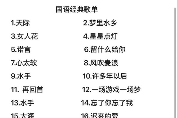 QQ音乐歌单制作指南,步骤与资源介绍-踏云行
