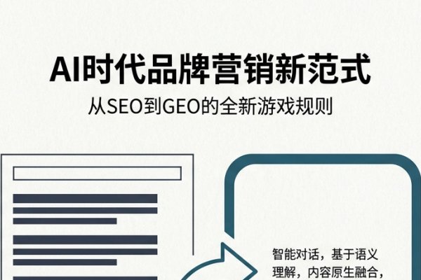 搜索引擎优化排名品牌推荐-踏云行