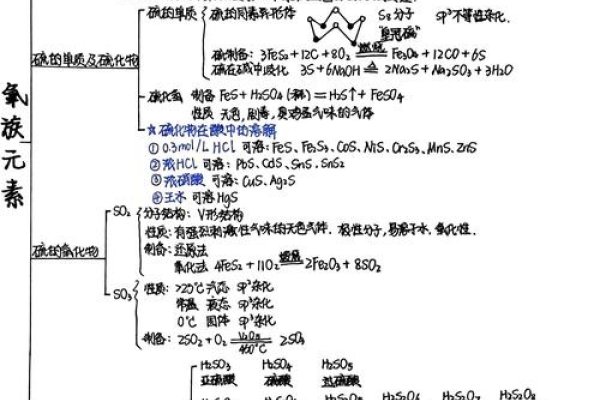 氧族元素化学性质解析及硒与氯气反应、ASO优化流程详解-踏云行