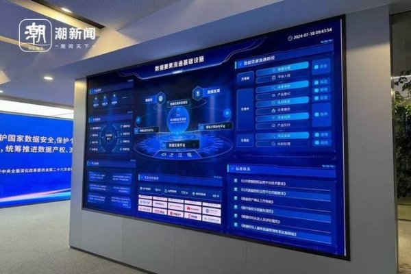 杭州正规网站建设，打造优质网络空间的关键力量-踏云行