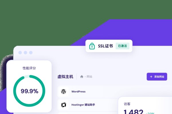 虚拟主机，寻找最便宜的网站托管方案-踏云行