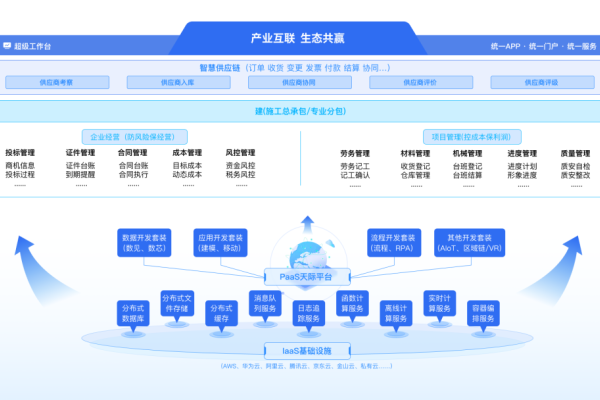 探索造价查询网站，助力工程建设的智能工具-踏云行
