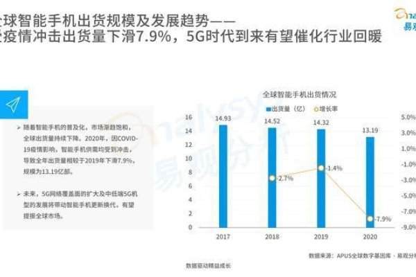 微信指数，洞察用户关注度的移动端工具-踏云行