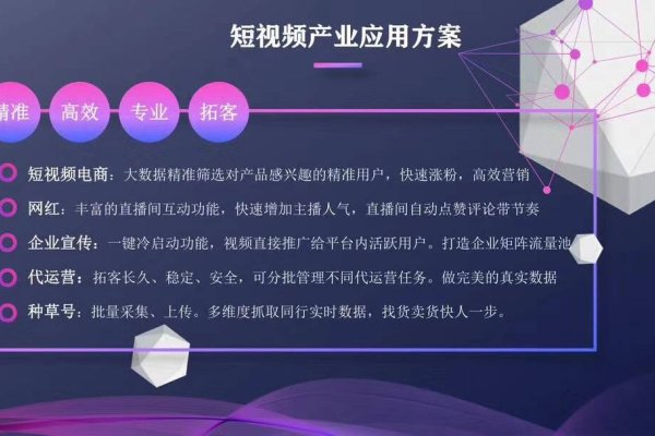 抖音链接推广卖货技巧-踏云行