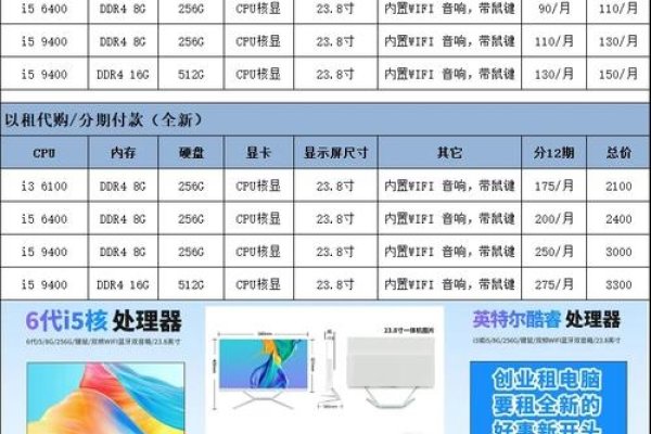 租用100m虚拟主机大概需要多少钱?-踏云行