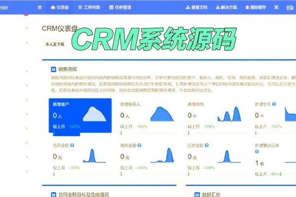 邮政CRM客户管理系统的优越待遇与职业发展路径探索，高级职位等你来战！-踏云行